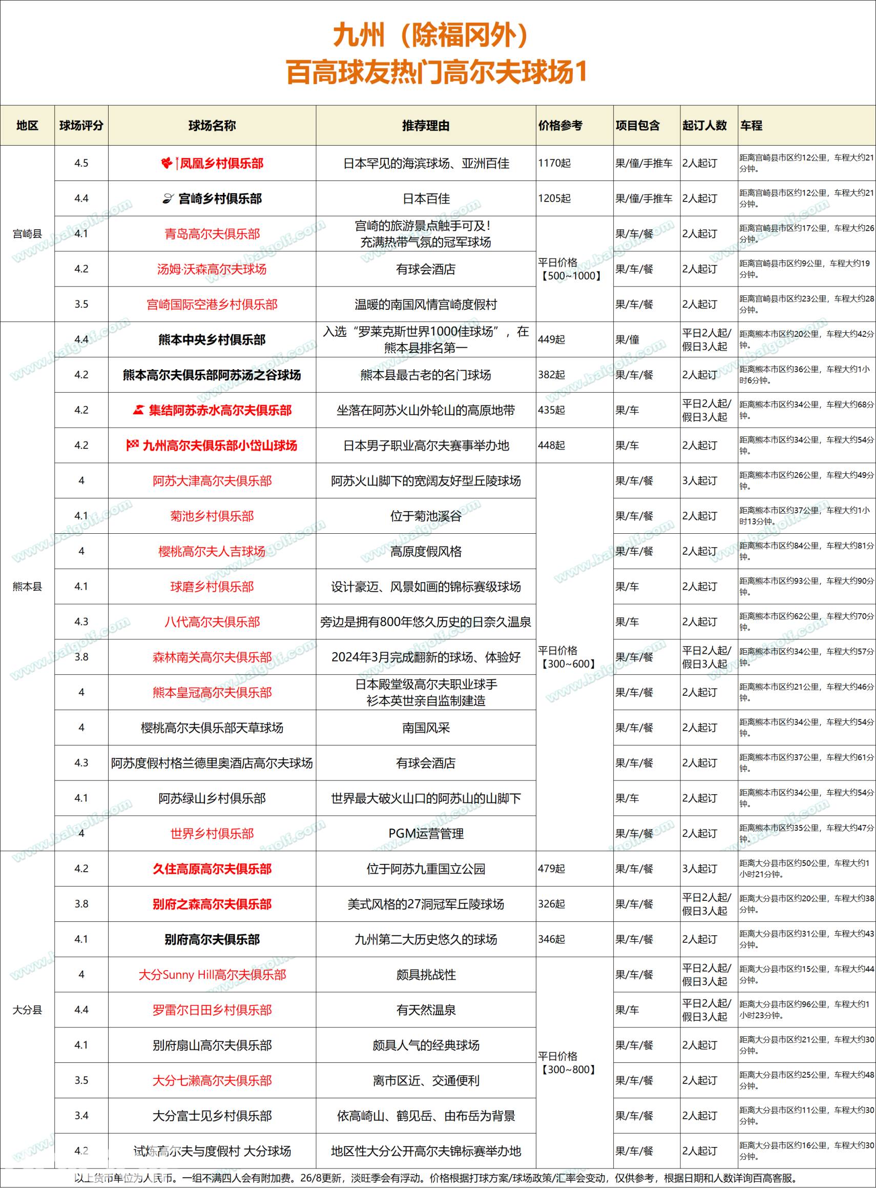 九州1.png