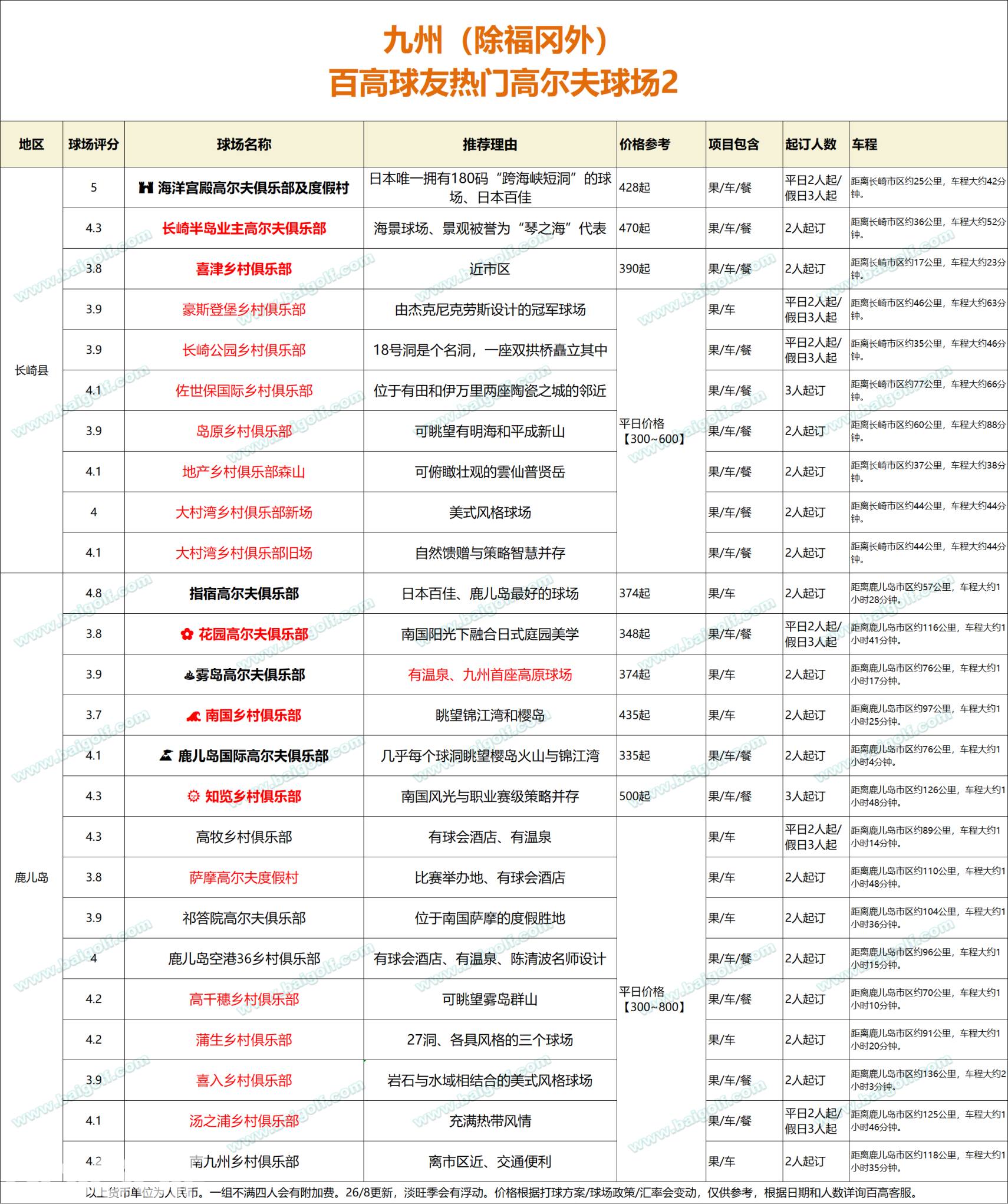 九州2.png