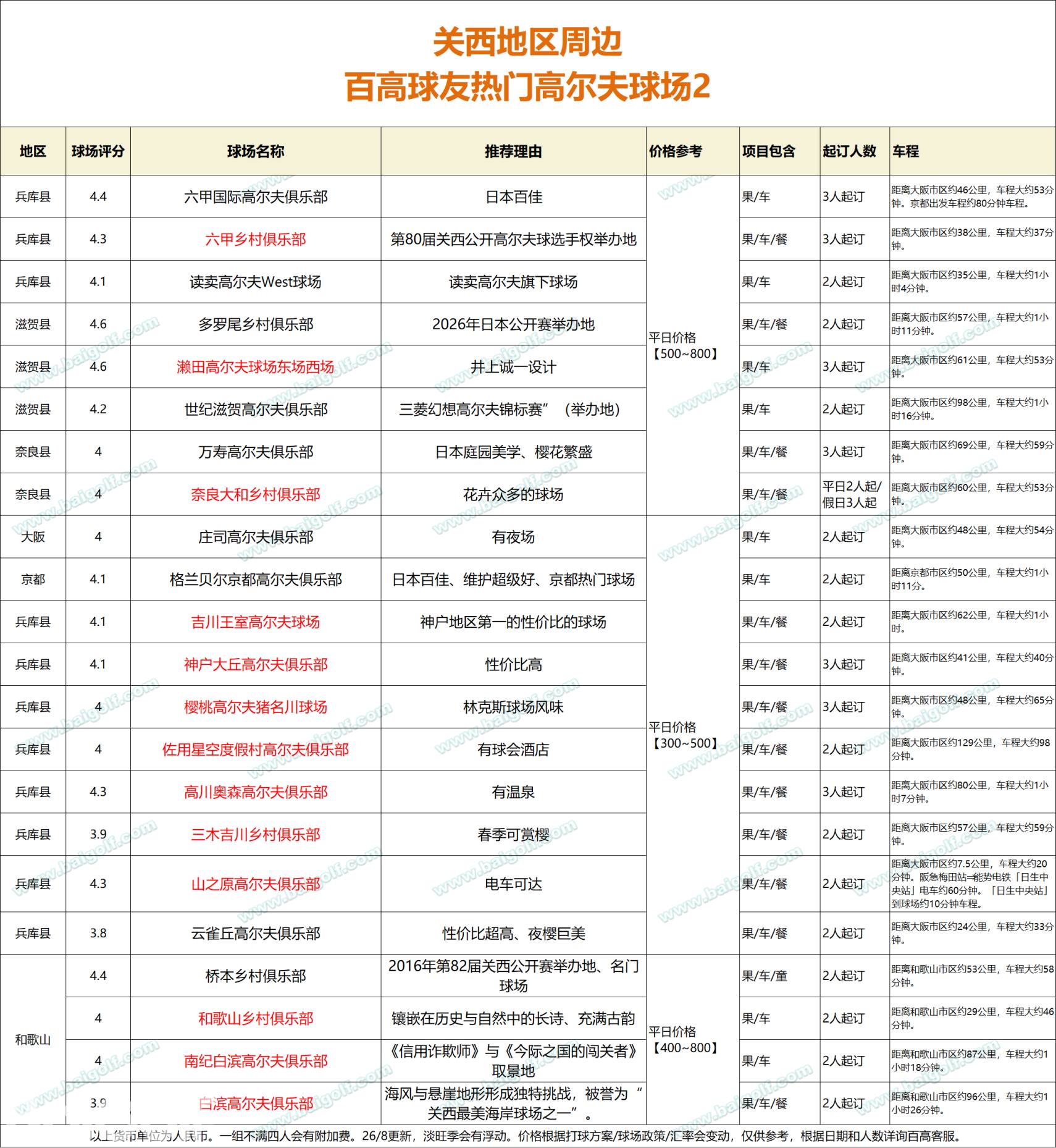 关西2.png