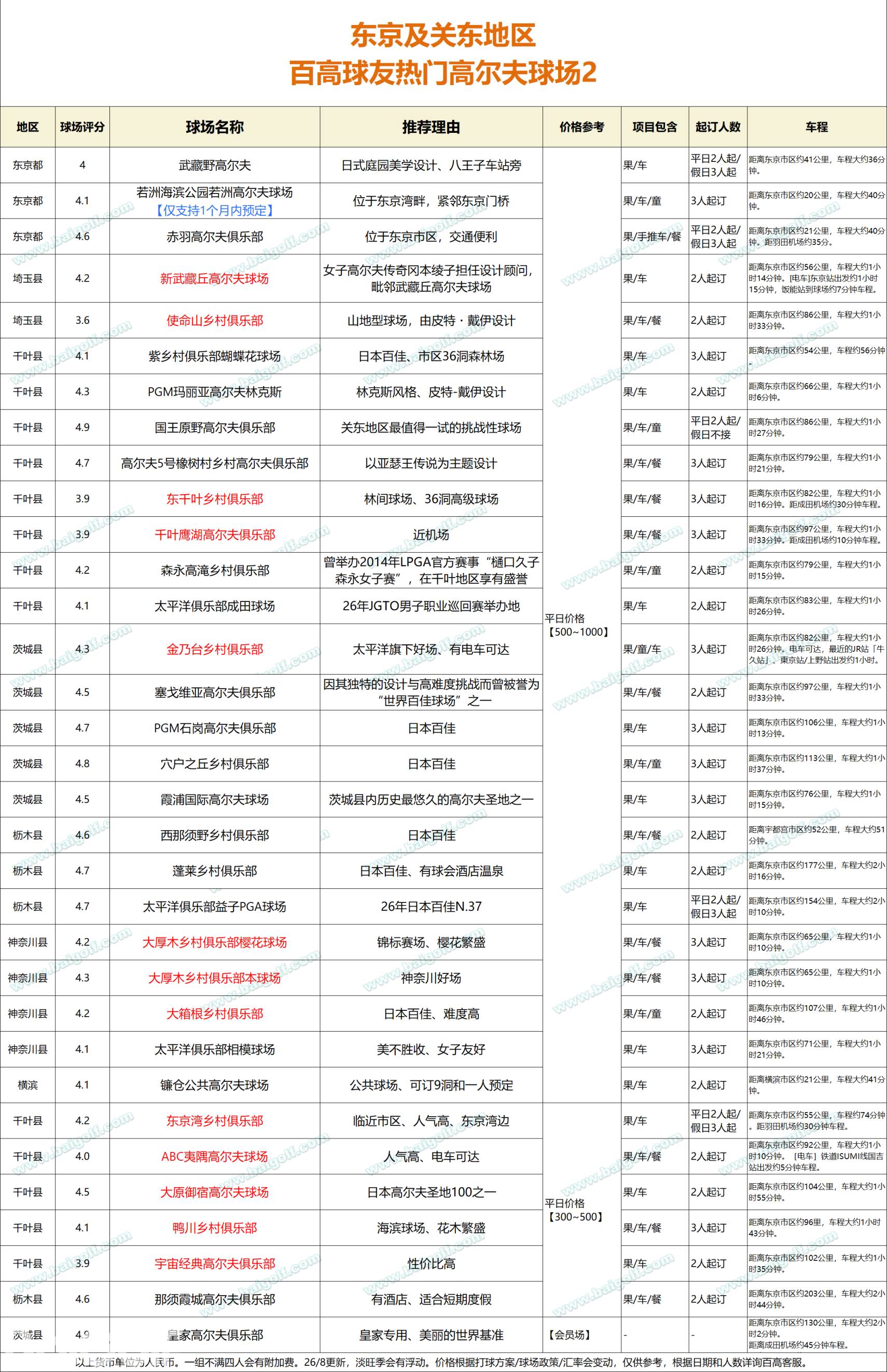东京2.png